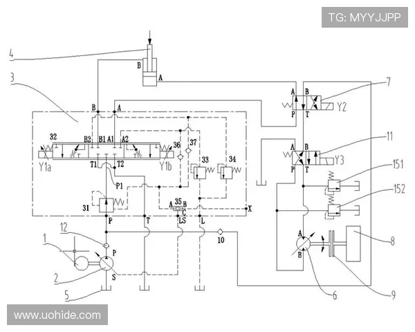 挖掘机负载感应阀（LS阀）补偿原理
